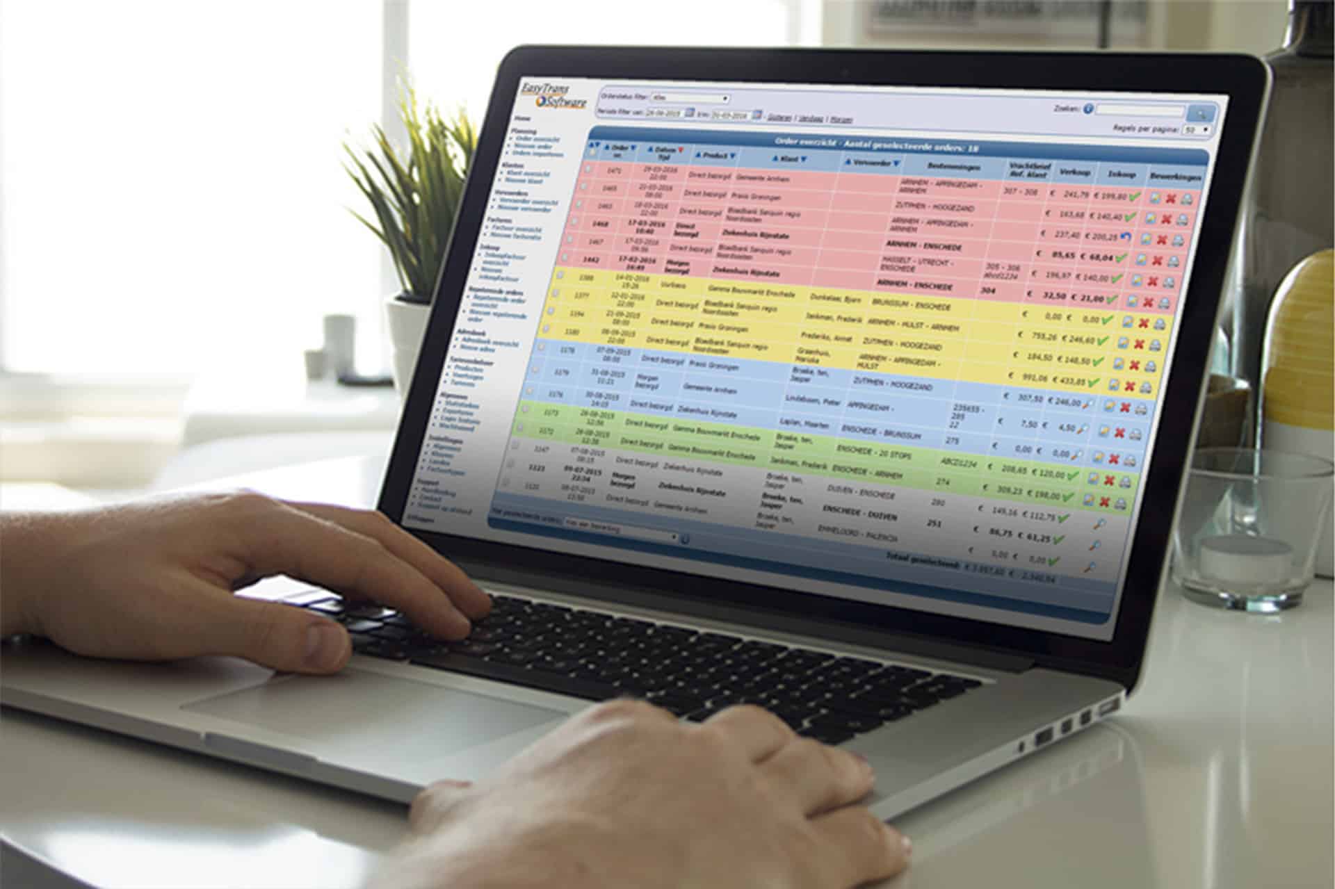 Afbeelding rittensysteem